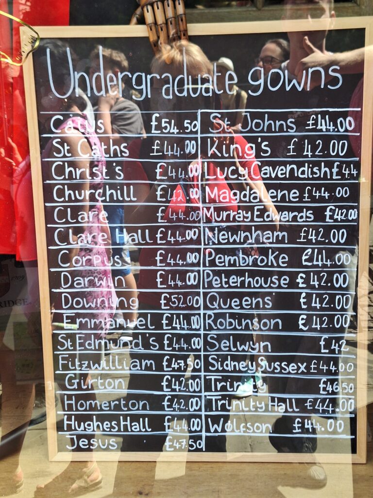 Atrakcje kulinarne Londynu